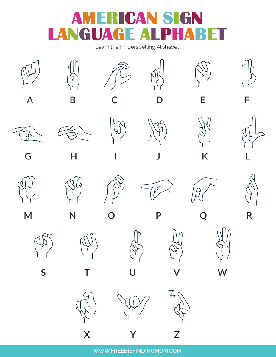 American Sign Language Alphabet Chart American Sign Language Alphabet Chart