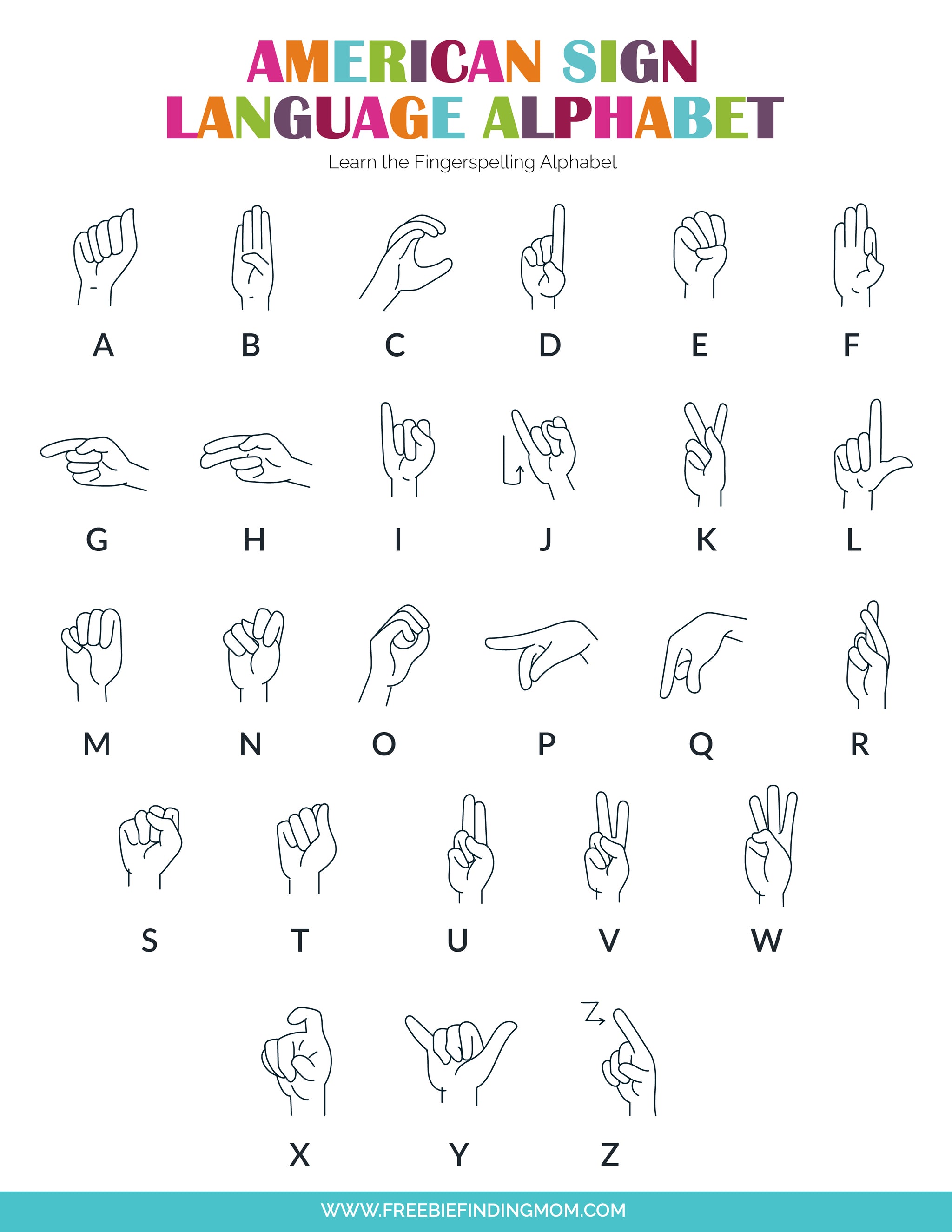 American Sign Language Alphabet Chart Freebie Finding Mom