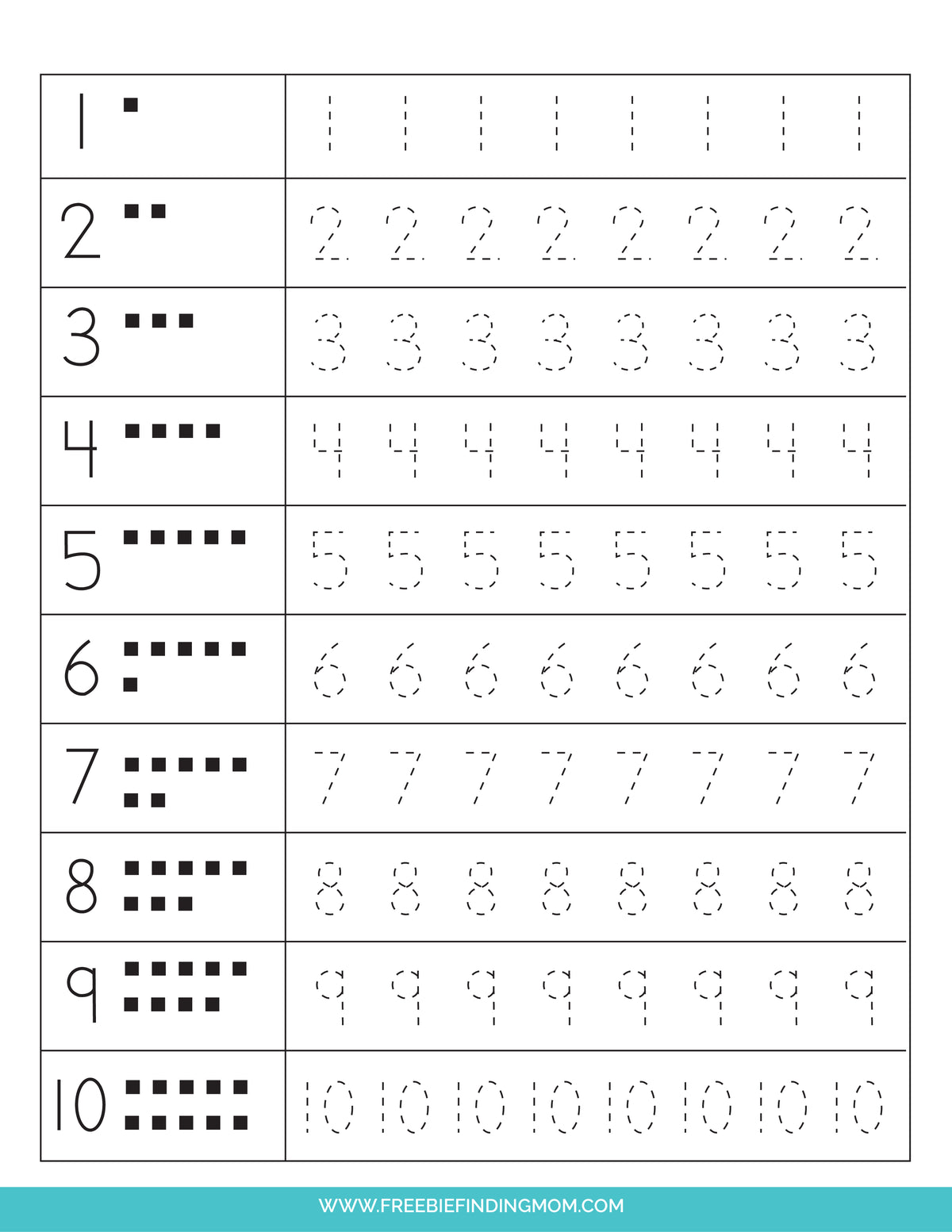 Tracing Numbers Worksheets (7 Pages)