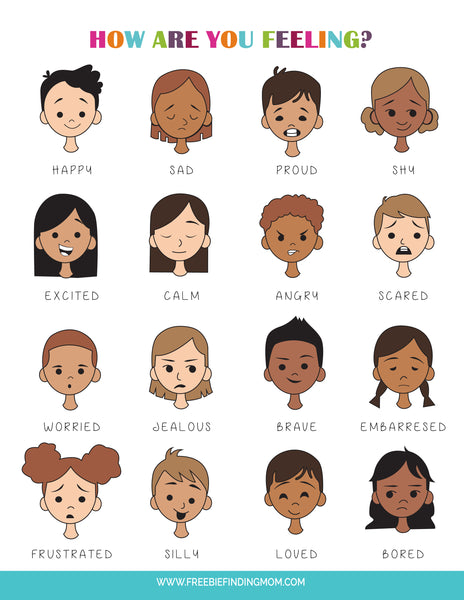 Facial Expressions Chart For Kids