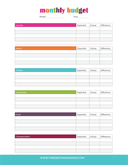 Household Budget Worksheets (3 Pages)