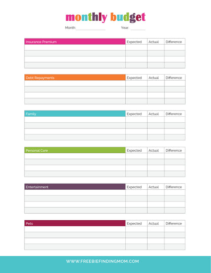 Household Budget Worksheets (3 Pages)