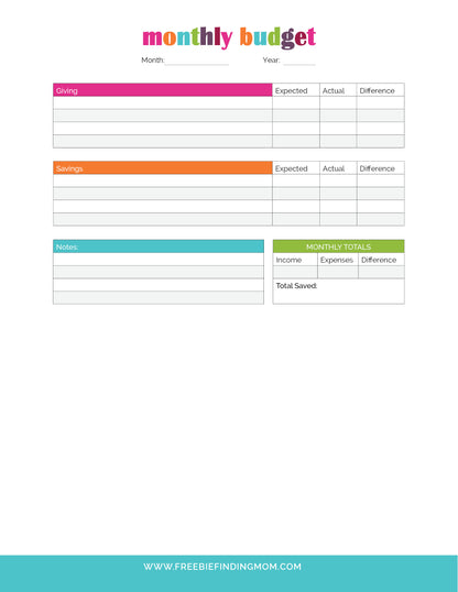 Household Budget Worksheets (3 Pages)