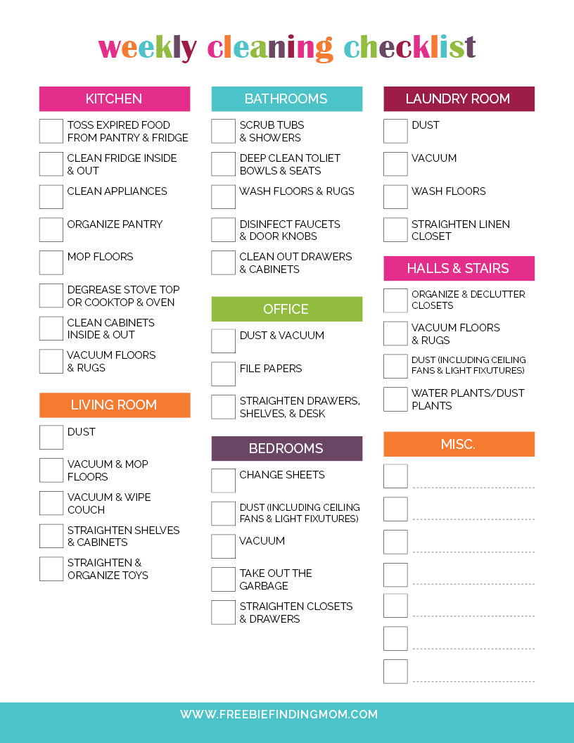 Cleaning Checklist Bundle (29 Pages)