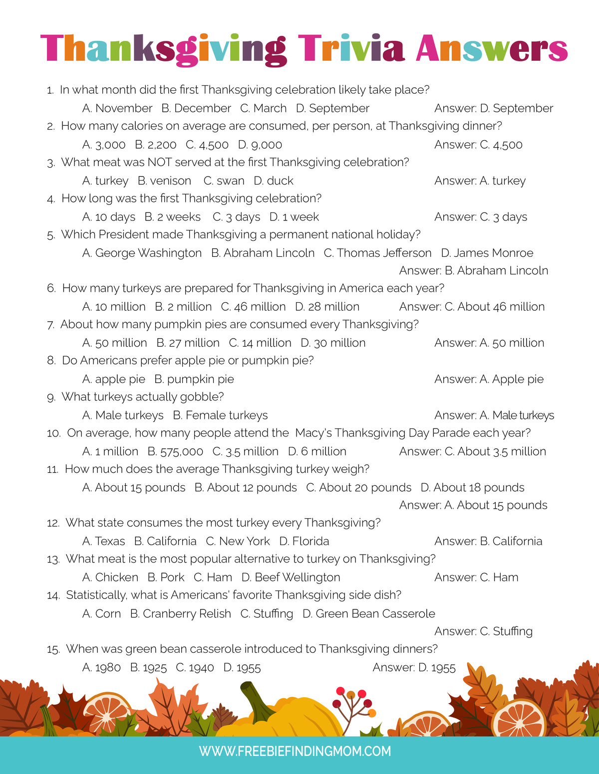 Thanksgiving Trivia Questions and Answers (15 Questions)