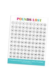 Free Weight Loss Chart Printable – Freebie Finding Mom