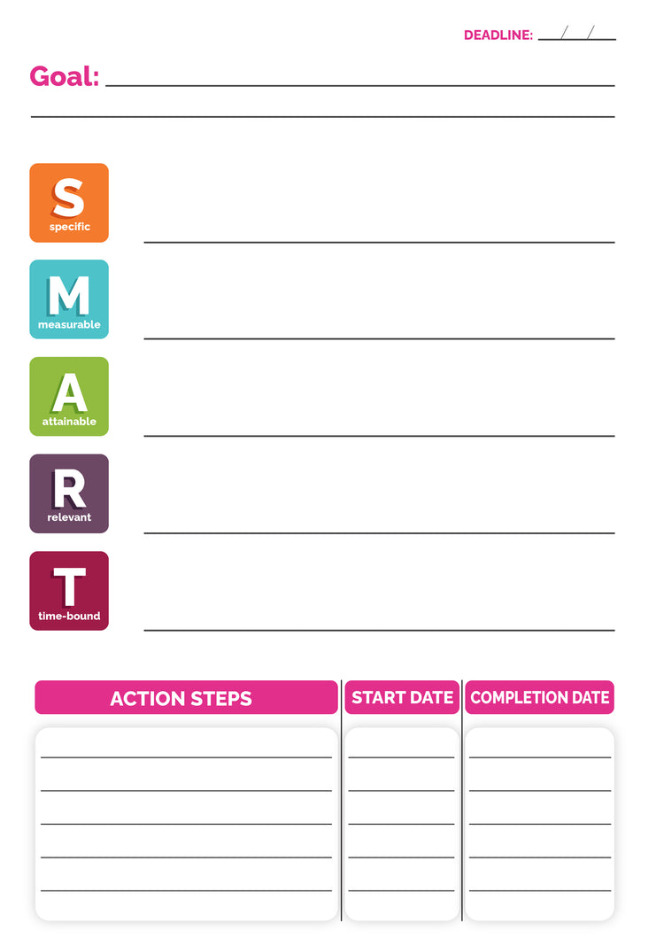SMART Goals Template