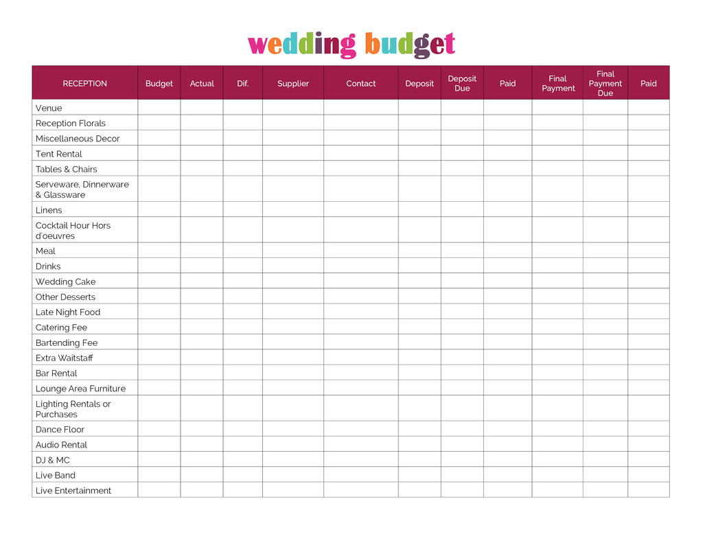 Wedding Budget Checklist