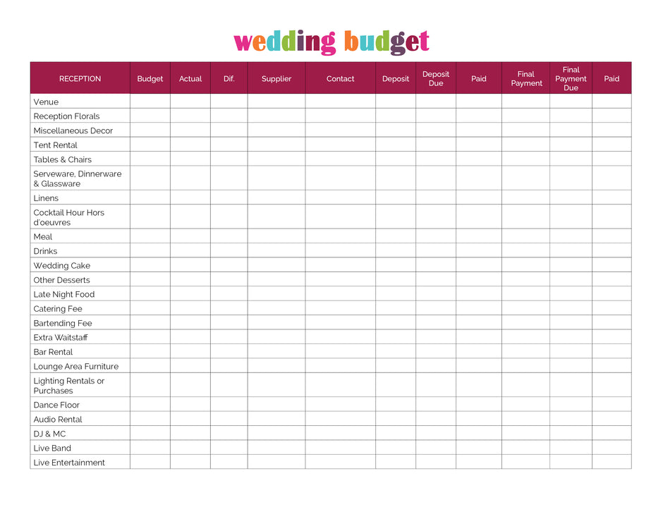 Wedding Budget Checklist