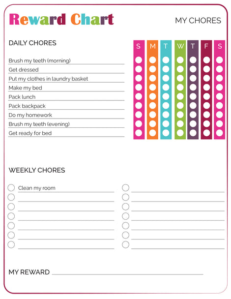 Reward Chart